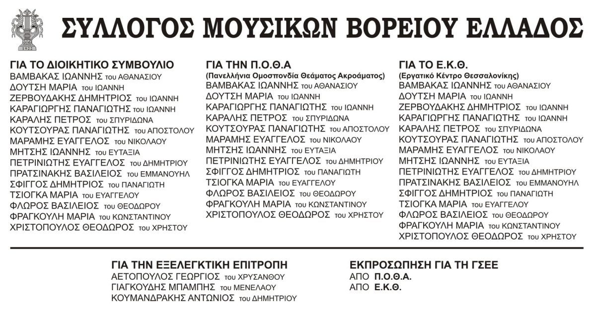 Εκλογές 2025 - Ψηφοδέλτιο